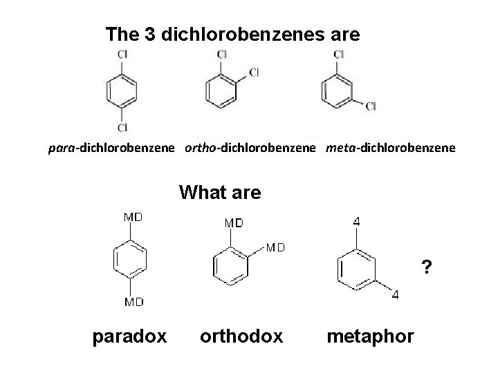 The 3 dichlorobenzenes are para-dichlorobenzene ortho-dichlorobenzene meta-dichlorobenzene What are ? paradox orthodox metaphor The 3 dichlorobenzenes are para-dichlorobenzene ortho-dichlorobenzene meta-dichlorobenzene What are ? paradox orthodox metaphor