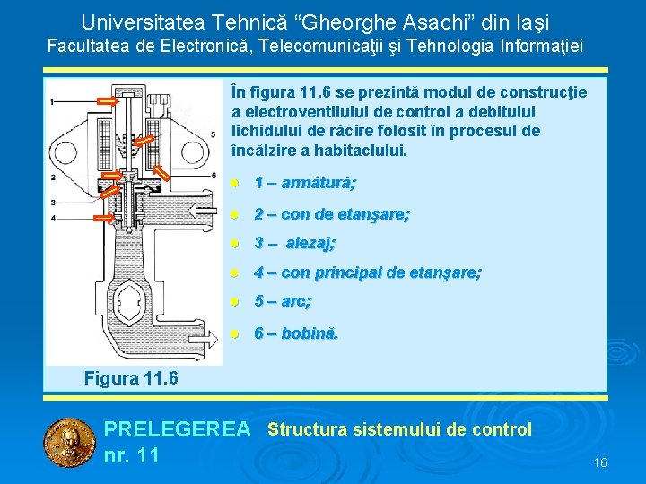 Universitatea Tehnică “Gheorghe Asachi” din Iaşi Facultatea de Electronică, Telecomunicaţii şi Tehnologia Informaţiei În