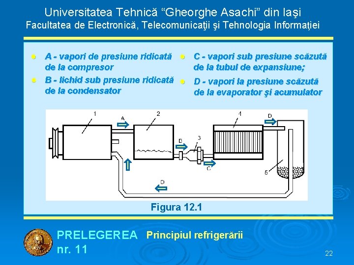 Universitatea Tehnică “Gheorghe Asachi” din Iaşi Facultatea de Electronică, Telecomunicaţii şi Tehnologia Informaţiei ●