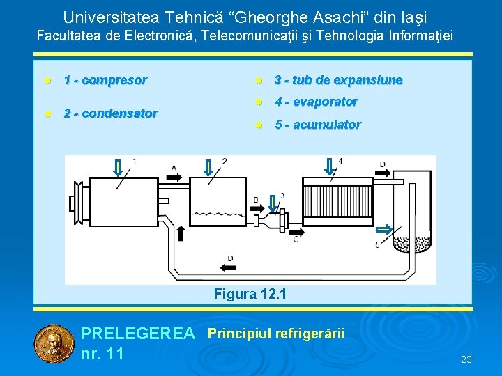 Universitatea Tehnică “Gheorghe Asachi” din Iaşi Facultatea de Electronică, Telecomunicaţii şi Tehnologia Informaţiei ●