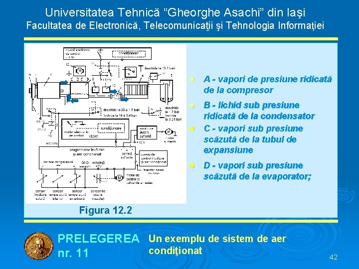 Universitatea Tehnică “Gheorghe Asachi” din Iaşi Facultatea de Electronică, Telecomunicaţii şi Tehnologia Informaţiei ●