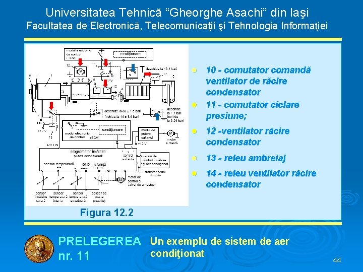 Universitatea Tehnică “Gheorghe Asachi” din Iaşi Facultatea de Electronică, Telecomunicaţii şi Tehnologia Informaţiei ●