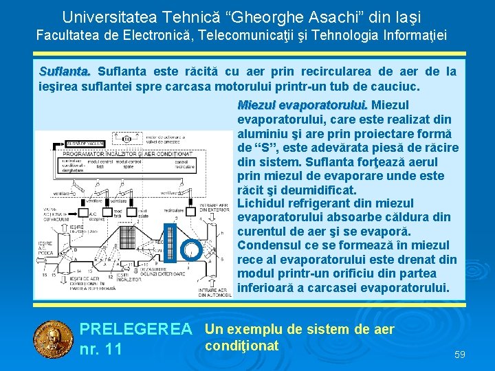 Universitatea Tehnică “Gheorghe Asachi” din Iaşi Facultatea de Electronică, Telecomunicaţii şi Tehnologia Informaţiei Suflanta