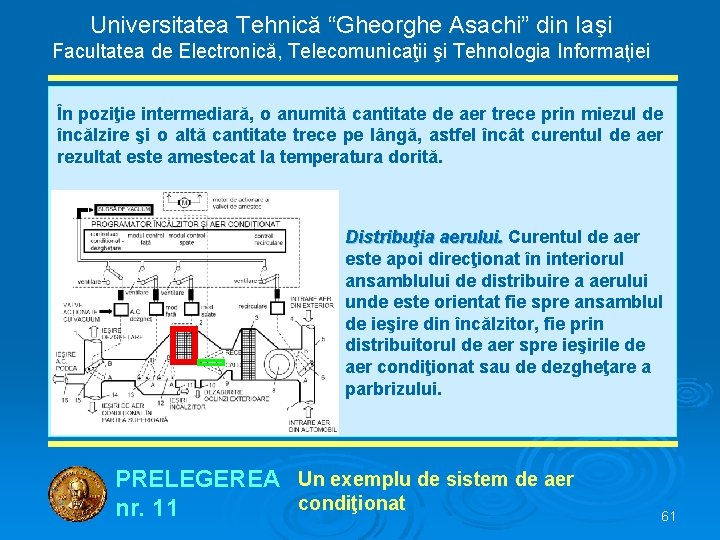 Universitatea Tehnică “Gheorghe Asachi” din Iaşi Facultatea de Electronică, Telecomunicaţii şi Tehnologia Informaţiei În