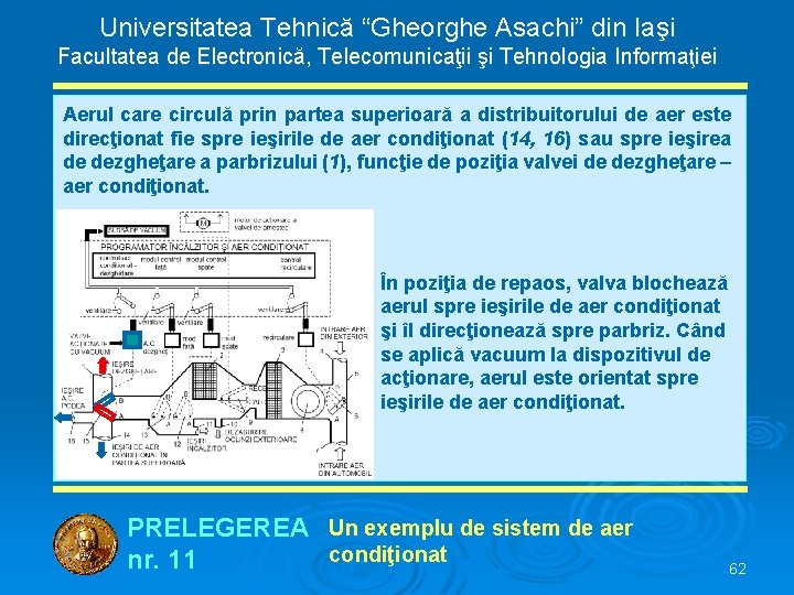 Universitatea Tehnică “Gheorghe Asachi” din Iaşi Facultatea de Electronică, Telecomunicaţii şi Tehnologia Informaţiei Aerul