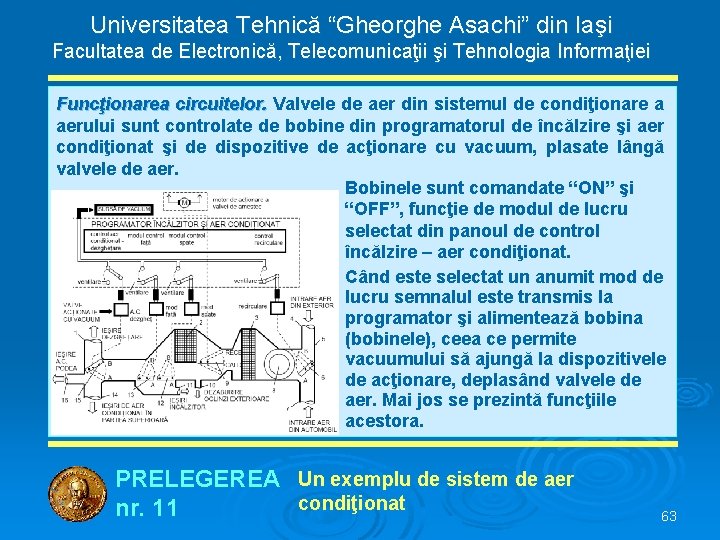 Universitatea Tehnică “Gheorghe Asachi” din Iaşi Facultatea de Electronică, Telecomunicaţii şi Tehnologia Informaţiei Funcţionarea