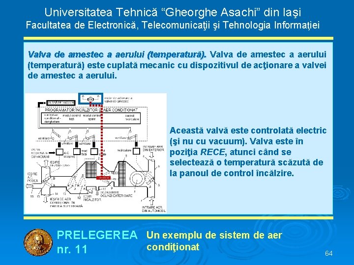 Universitatea Tehnică “Gheorghe Asachi” din Iaşi Facultatea de Electronică, Telecomunicaţii şi Tehnologia Informaţiei Valva