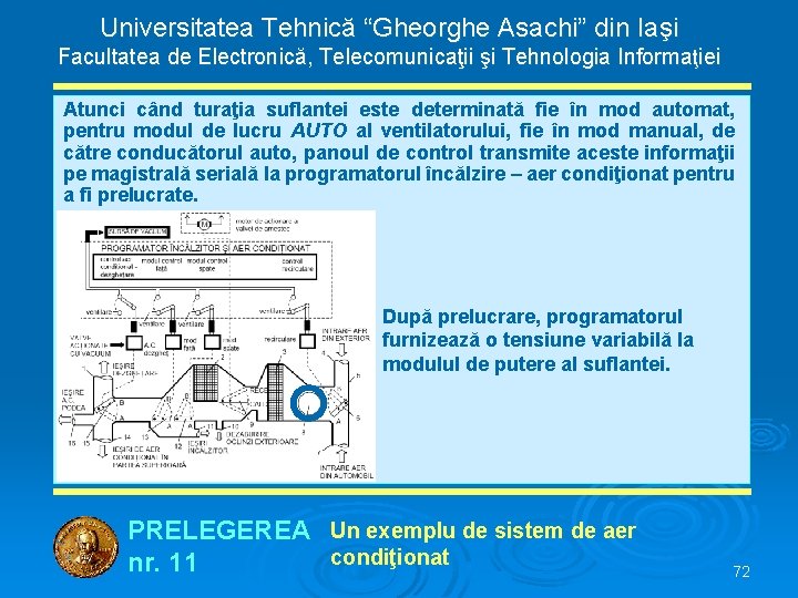 Universitatea Tehnică “Gheorghe Asachi” din Iaşi Facultatea de Electronică, Telecomunicaţii şi Tehnologia Informaţiei Atunci