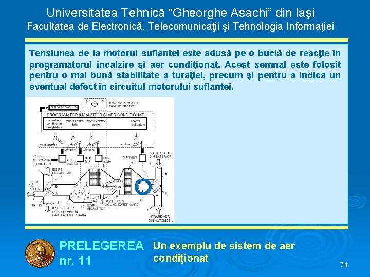 Universitatea Tehnică “Gheorghe Asachi” din Iaşi Facultatea de Electronică, Telecomunicaţii şi Tehnologia Informaţiei Tensiunea