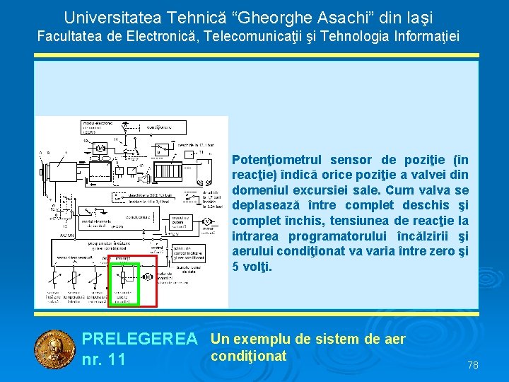 Universitatea Tehnică “Gheorghe Asachi” din Iaşi Facultatea de Electronică, Telecomunicaţii şi Tehnologia Informaţiei Potenţiometrul