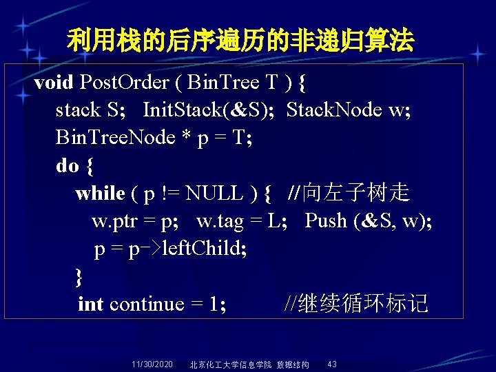 利用栈的后序遍历的非递归算法 void Post. Order ( Bin. Tree T ) { stack S; Init. Stack(&S);