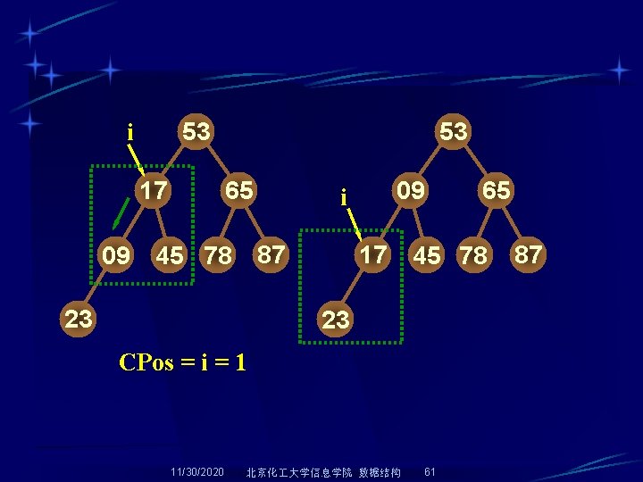 53 i 17 09 53 65 87 45 78 23 09 i 17 45 53 i 17 09 53 65 87 45 78 23 09 i 17 45
