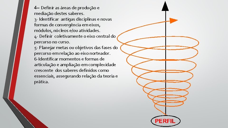 4– Definir as áreas de produção e mediação destes saberes. 3 - Identificar antigas 4– Definir as áreas de produção e mediação destes saberes. 3 - Identificar antigas