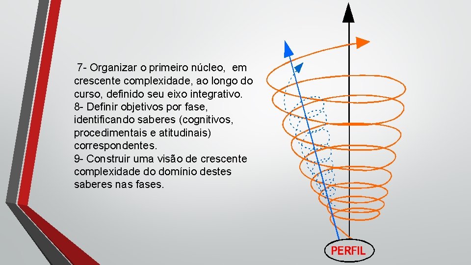 7 - Organizar o primeiro núcleo, em crescente complexidade, ao longo do curso, 7 - Organizar o primeiro núcleo, em crescente complexidade, ao longo do curso,