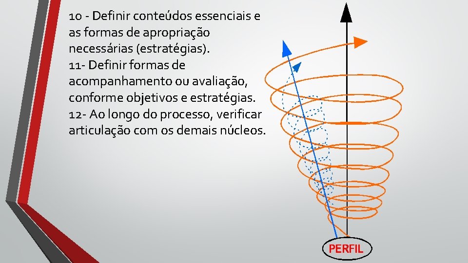 10 - Definir conteúdos essenciais e as formas de apropriação necessárias (estratégias). 11 - 10 - Definir conteúdos essenciais e as formas de apropriação necessárias (estratégias). 11 -