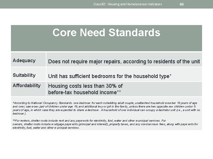 Class #2: Housing and Homelessness Indicators 46 Core Need Standards Adequacy Does not require