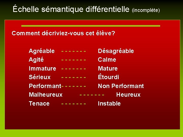 Échelle sémantique différentielle (incomplète) Comment décriviez-vous cet élève? Agréable - - - Désagréable Agité