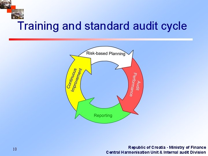 Training and standard audit cycle 10 Republic of Croatia - Ministry of Finance Central