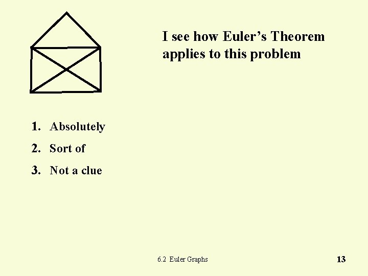I see how Euler’s Theorem applies to this problem 1. Absolutely 2. Sort of I see how Euler’s Theorem applies to this problem 1. Absolutely 2. Sort of