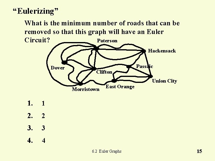 “Eulerizing” What is the minimum number of roads that can be removed so that “Eulerizing” What is the minimum number of roads that can be removed so that