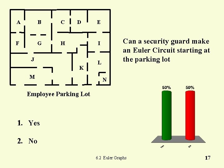A B C F G H D E Can a security guard make an A B C F G H D E Can a security guard make an