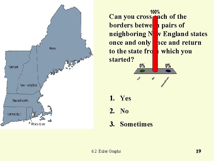 Can you cross each of the borders between pairs of neighboring New England states Can you cross each of the borders between pairs of neighboring New England states