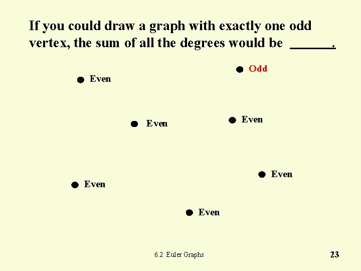 If you could draw a graph with exactly one odd vertex, the sum of If you could draw a graph with exactly one odd vertex, the sum of