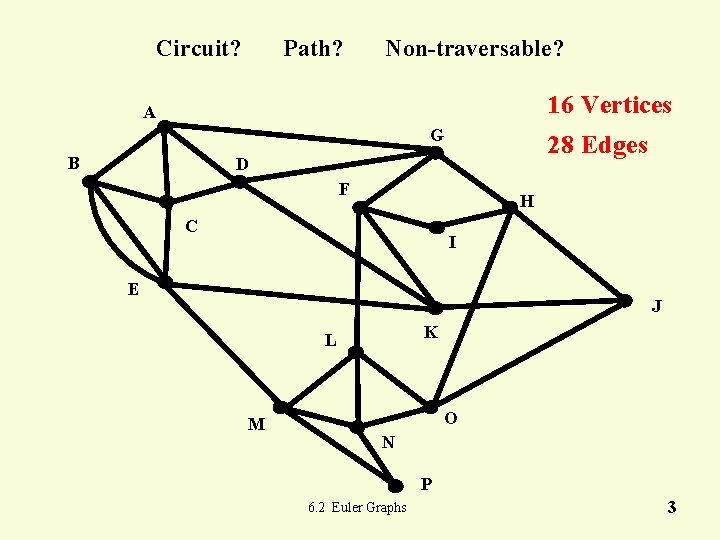Circuit? Path? Non-traversable? 16 Vertices 28 Edges A G B D F H C Circuit? Path? Non-traversable? 16 Vertices 28 Edges A G B D F H C