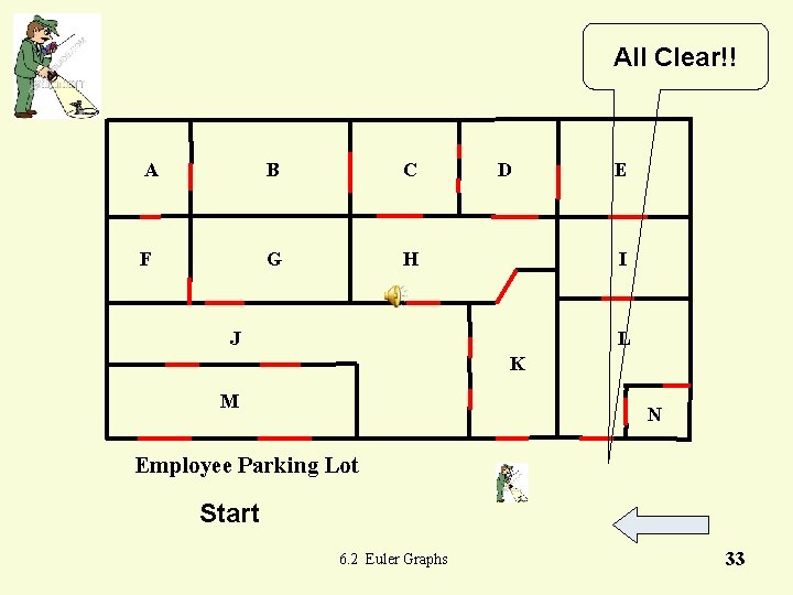 All Clear!! A B C F G H D E I J L K All Clear!! A B C F G H D E I J L K