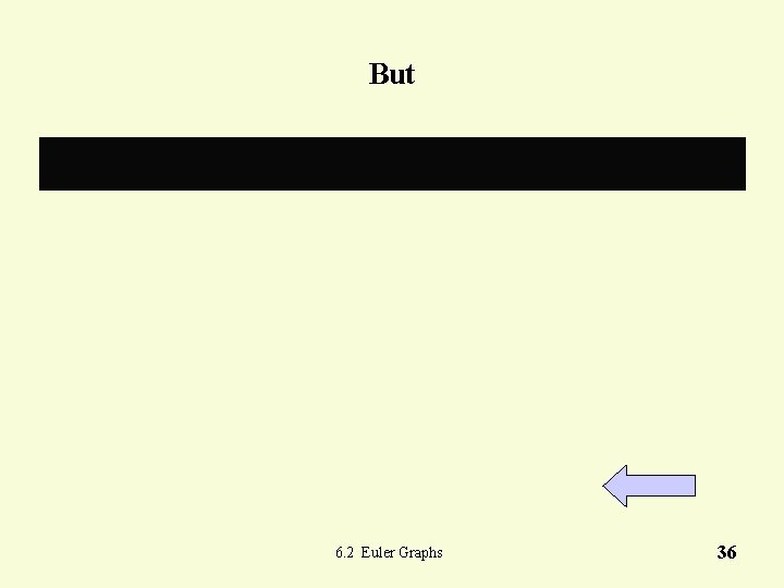 But 6. 2 Euler Graphs 36 But 6. 2 Euler Graphs 36