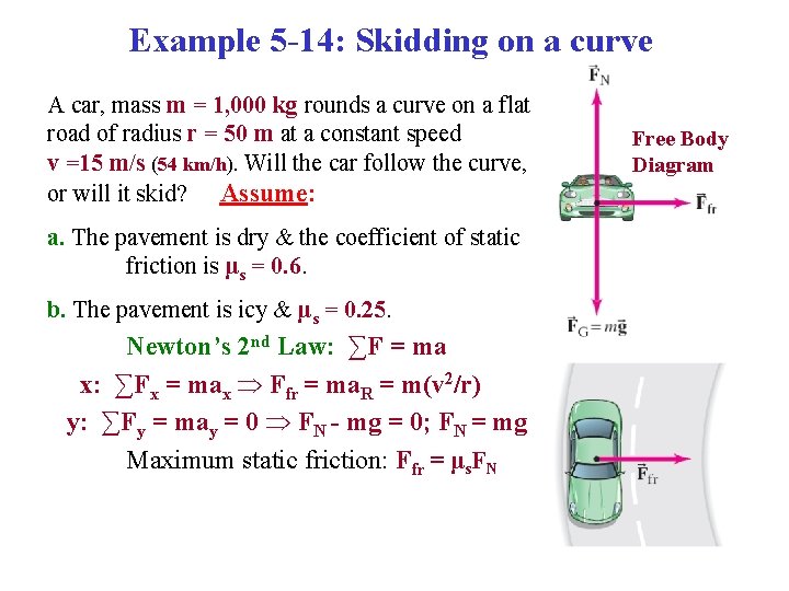 Example 5 -14: Skidding on a curve A car, mass m = 1, 000
