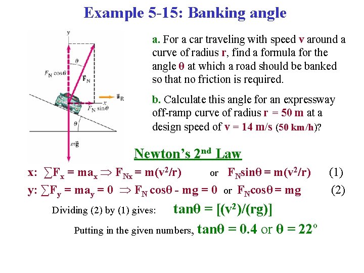 Example 5 -15: Banking angle a. For a car traveling with speed v around