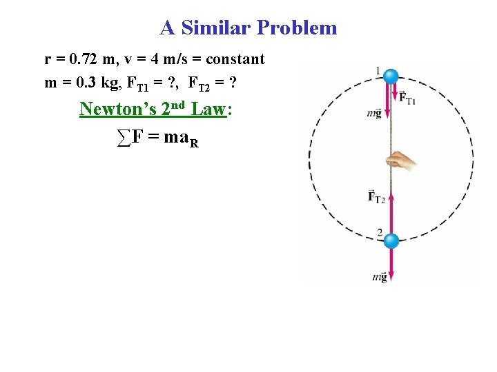 A Similar Problem r = 0. 72 m, v = 4 m/s = constant