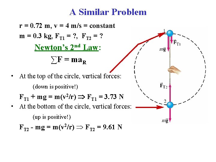 A Similar Problem r = 0. 72 m, v = 4 m/s = constant