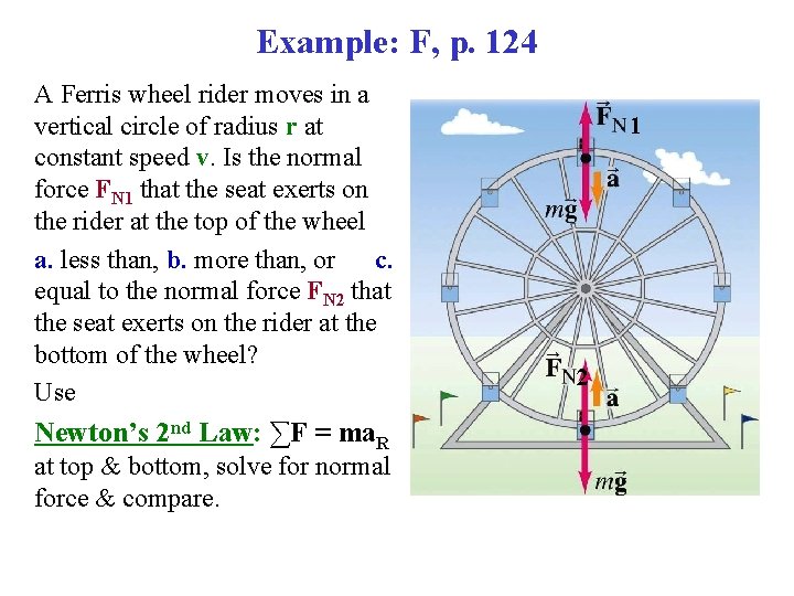 Example: F, p. 124 A Ferris wheel rider moves in a vertical circle of