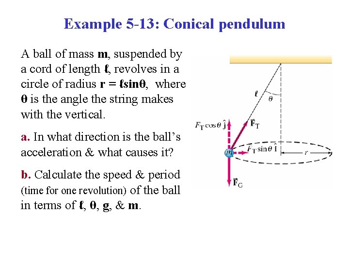 Example 5 -13: Conical pendulum A ball of mass m, suspended by a cord