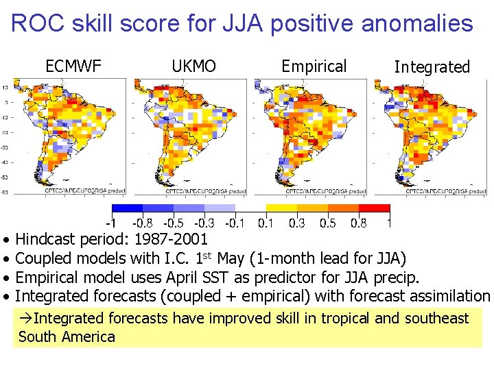 ROC skill score for JJA positive anomalies ECMWF • • UKMO Empirical Integrated Hindcast