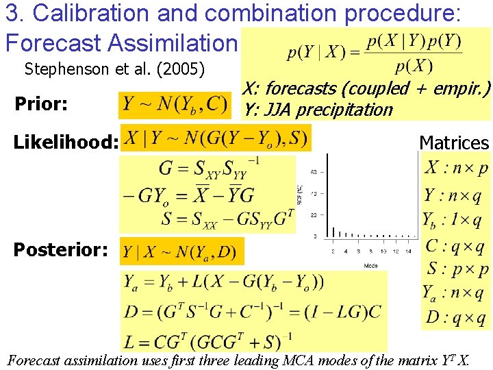 3. Calibration and combination procedure: Forecast Assimilation Stephenson et al. (2005) Prior: Likelihood: X: