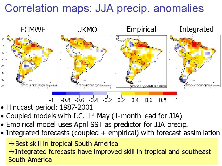 Correlation maps: JJA precip. anomalies ECMWF • • UKMO Empirical Integrated Hindcast period: 1987