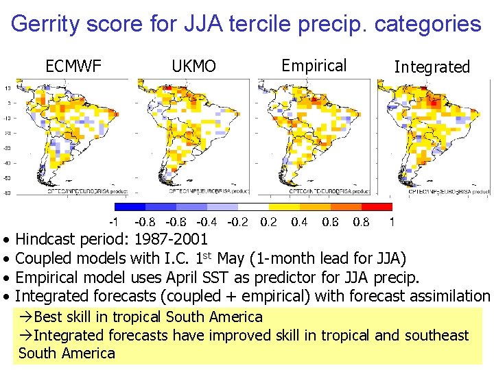 Gerrity score for JJA tercile precip. categories ECMWF • • UKMO Empirical Integrated Hindcast