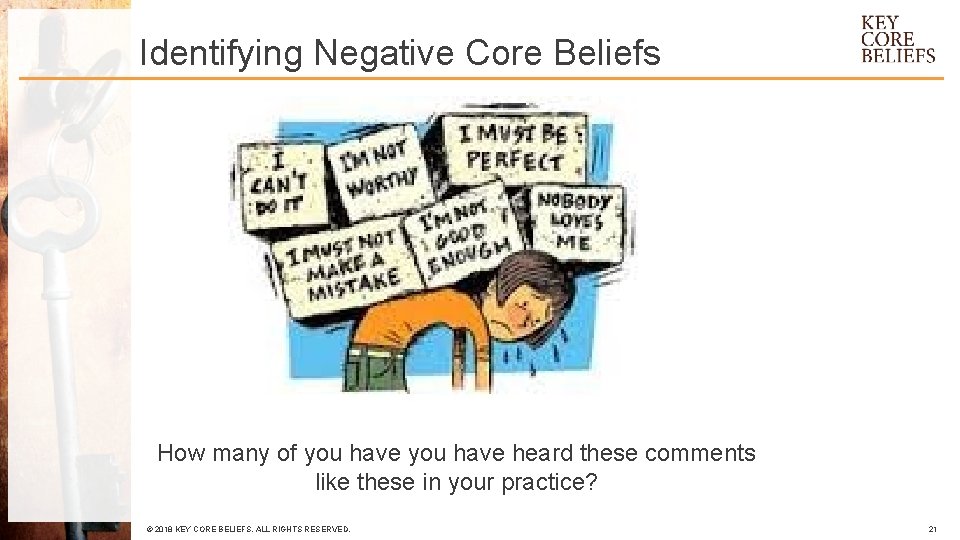 Identifying Negative Core Beliefs How many of you have heard these comments like these