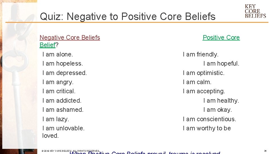 Quiz: Negative to Positive Core Beliefs Negative Core Beliefs Positive Core Belief? I am