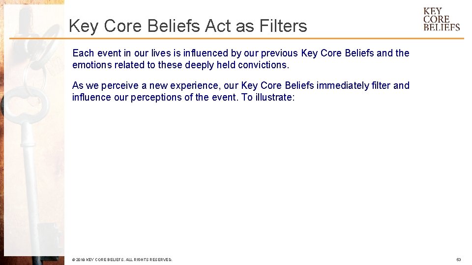 Key Core Beliefs Act as Filters Each event in our lives is influenced by