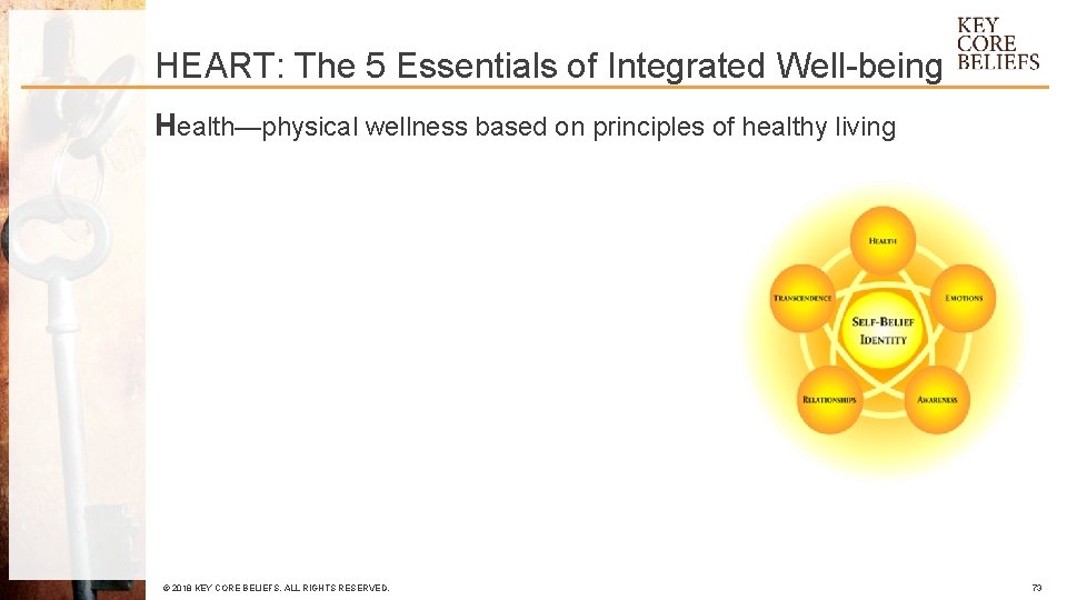 HEART: The 5 Essentials of Integrated Well-being Health—physical wellness based on principles of healthy