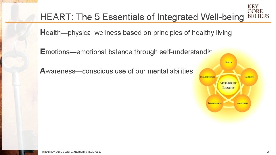 HEART: The 5 Essentials of Integrated Well-being Health—physical wellness based on principles of healthy