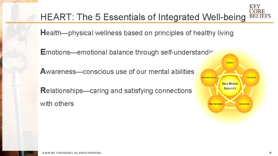 HEART: The 5 Essentials of Integrated Well-being Health—physical wellness based on principles of healthy