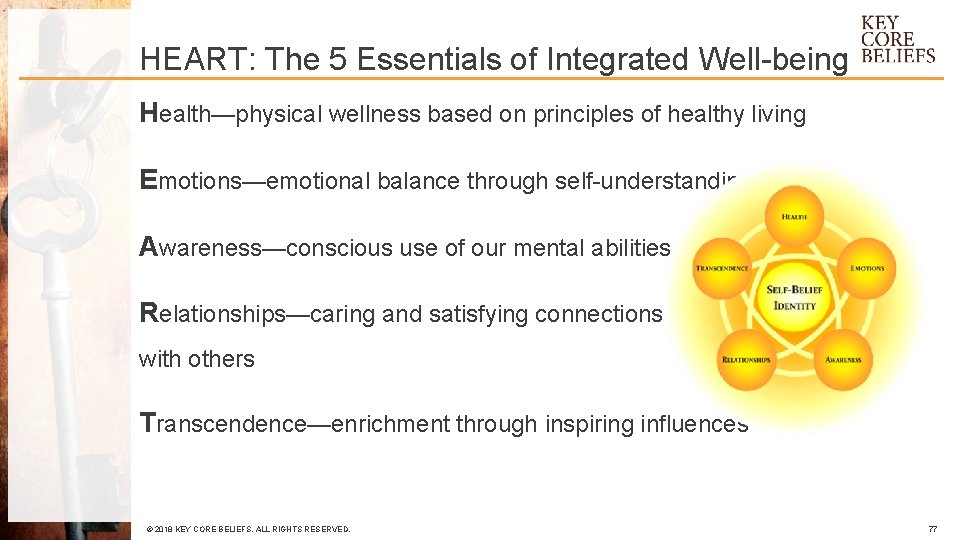 HEART: The 5 Essentials of Integrated Well-being Health—physical wellness based on principles of healthy