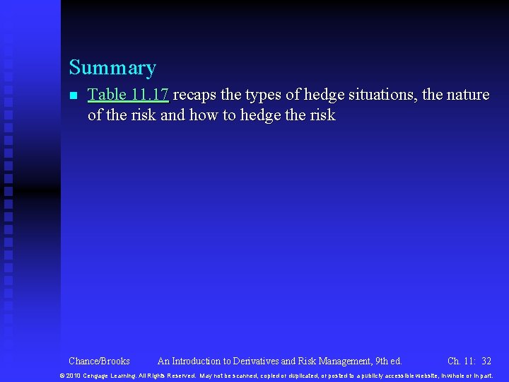 Summary n Table 11. 17 recaps the types of hedge situations, the nature of