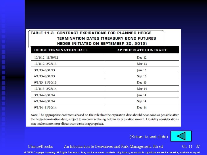 (Return to text slide) Chance/Brooks An Introduction to Derivatives and Risk Management, 9 th