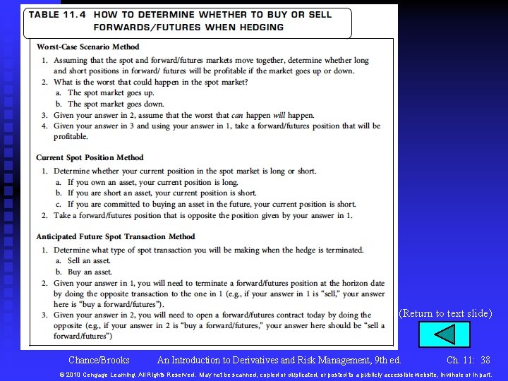 (Return to text slide) Chance/Brooks An Introduction to Derivatives and Risk Management, 9 th